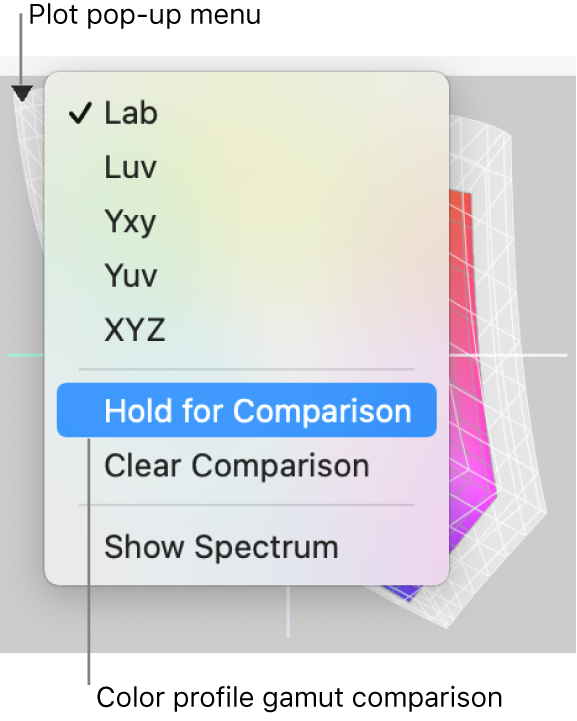 best color profiler for mac 2017